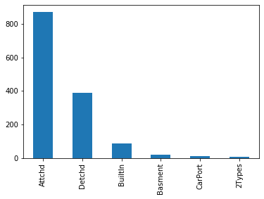 linearly separable data